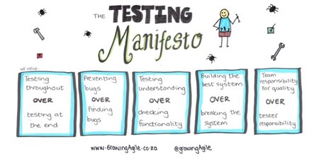 QA Testing Manifesto